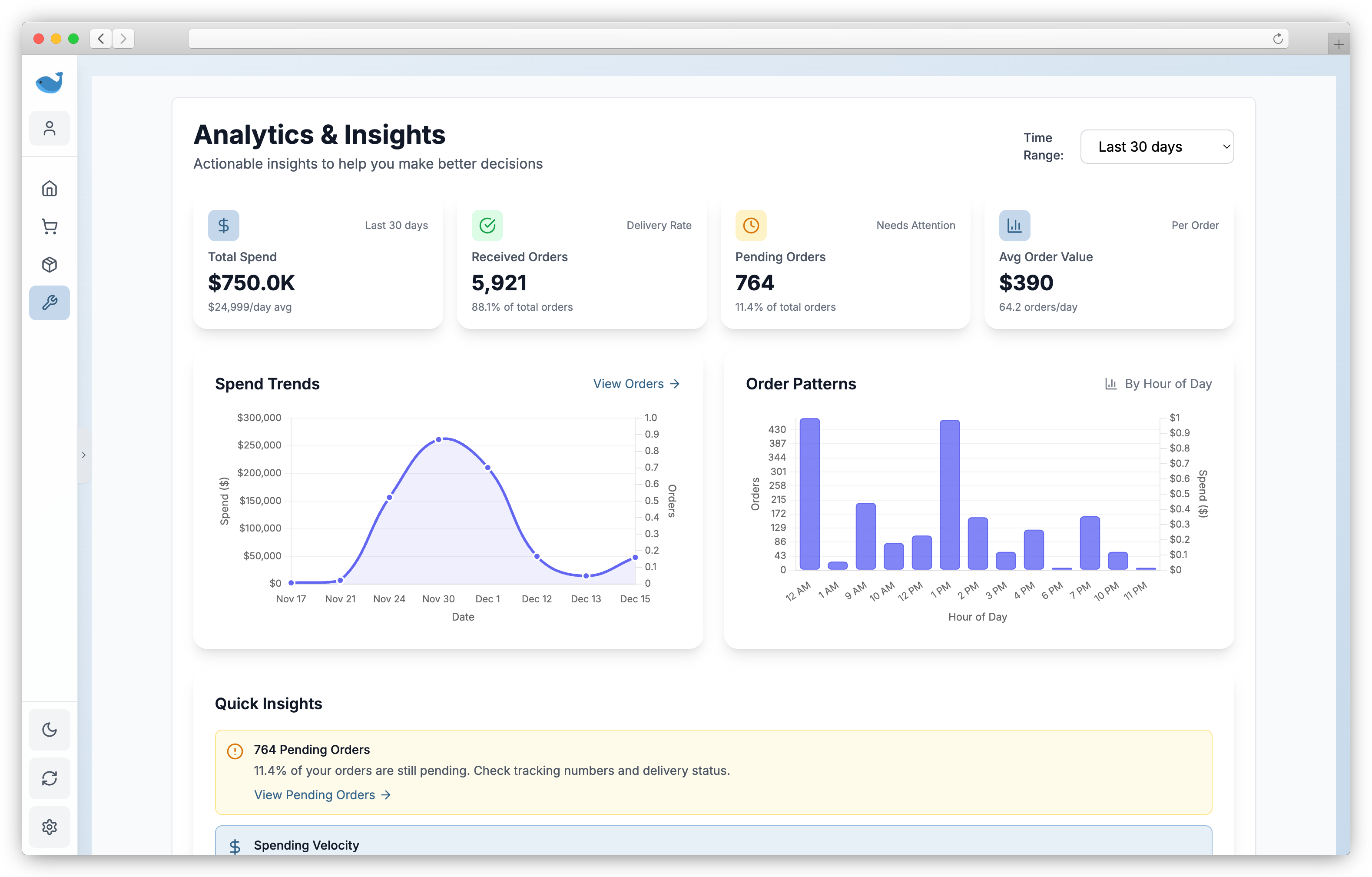 Whale Dashboard - Analytics