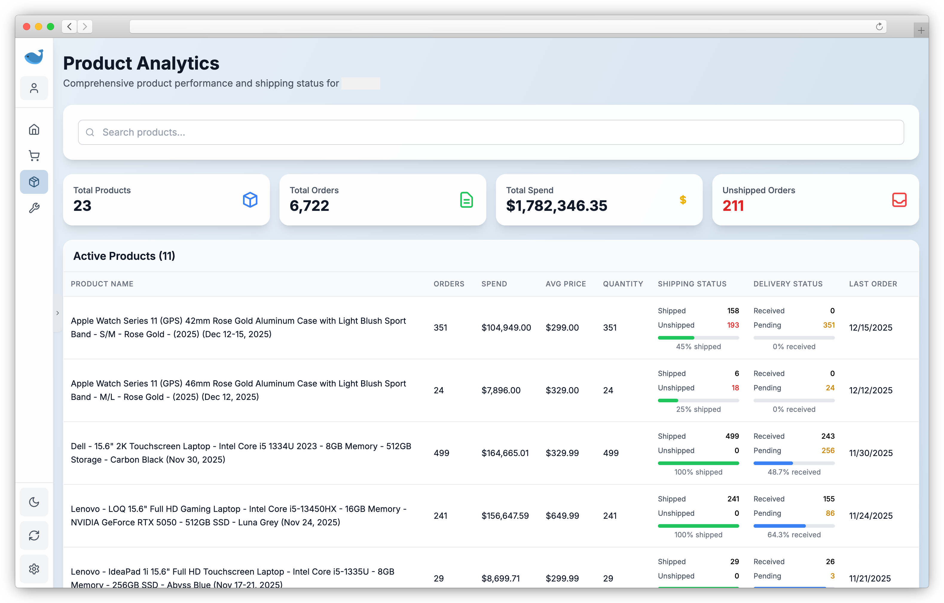 Whale Dashboard - Products